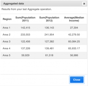 Spatial Aggregation Data Results