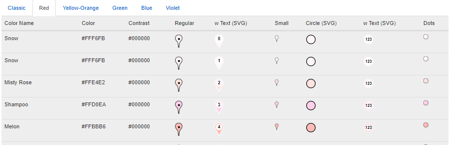 If Function Excel Color Choices